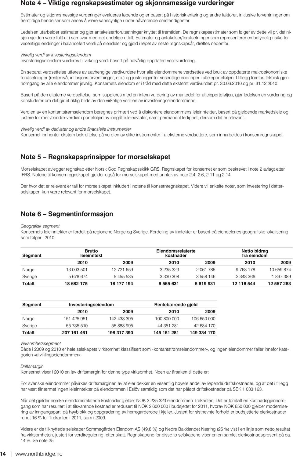 De regnskapsestimater som følger av dette vil pr. definisjon sjelden være fullt ut i samsvar med det endelige utfall.