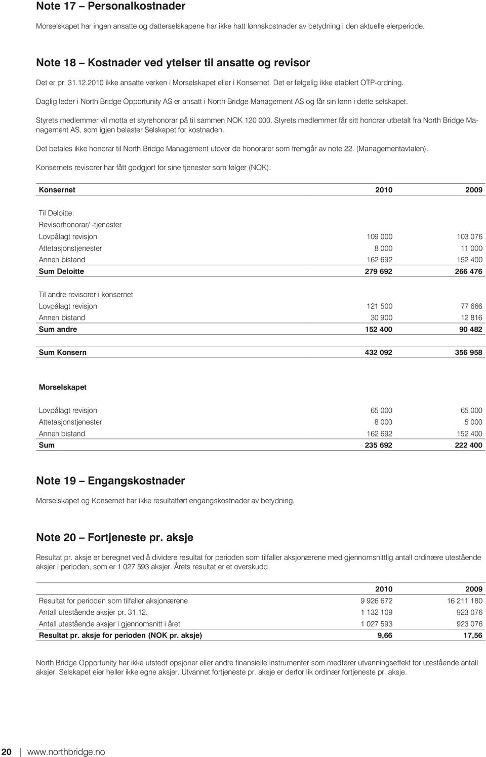 Daglig leder i North Bridge Opportunity AS er ansatt i North Bridge Management AS og får sin lønn i dette selskapet. Styrets medlemmer vil motta et styrehonorar på til sammen NOK 120 000.