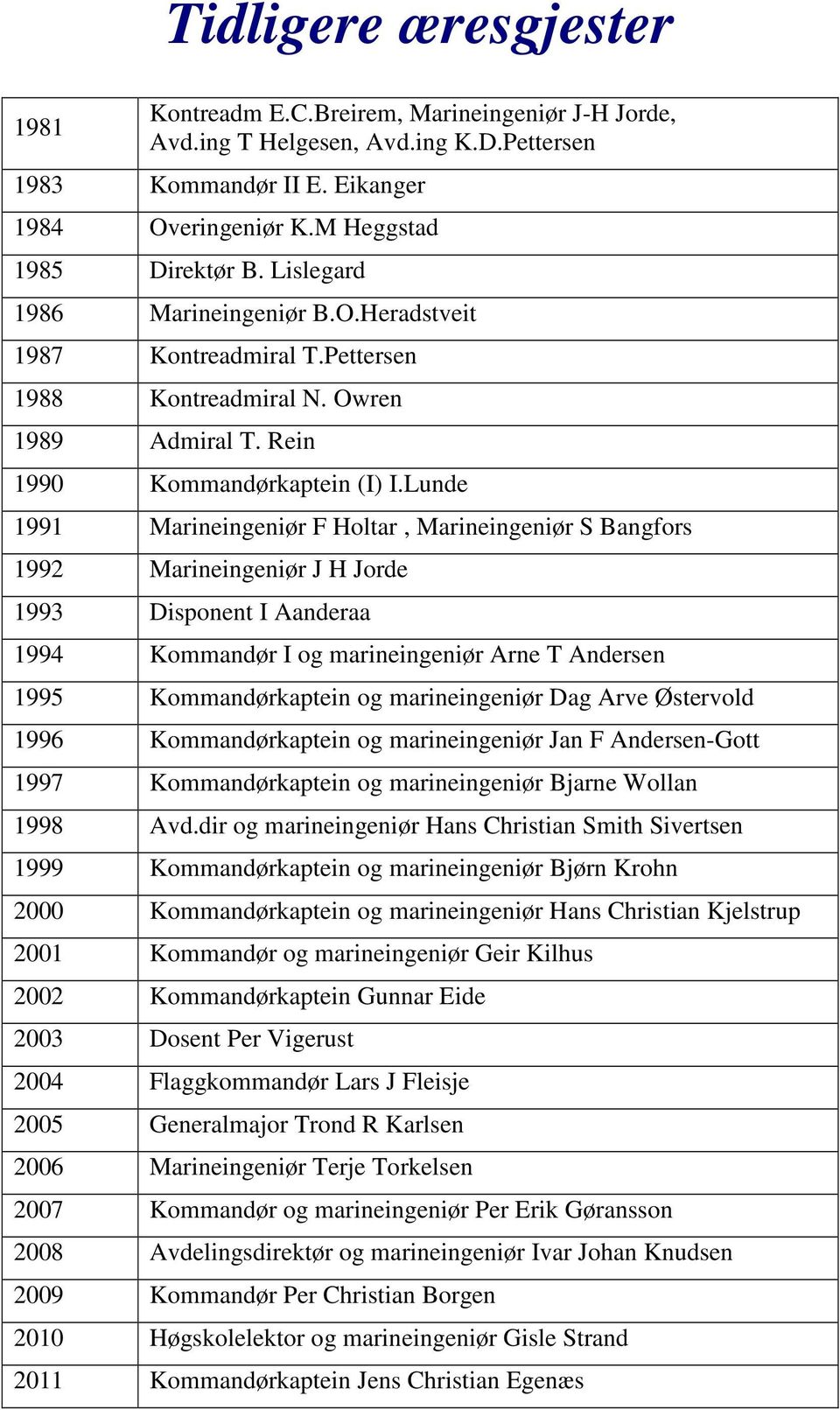 Lunde 1991 Marineingeniør F Holtar, Marineingeniør S Bangfors 1992 Marineingeniør J H Jorde 1993 Disponent I Aanderaa 1994 Kommandør I og marineingeniør Arne T Andersen 1995 Kommandørkaptein og