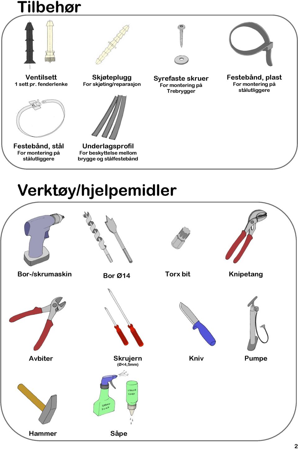 Festebånd, plast For montering på stålutliggere Festebånd, stål For montering på stålutliggere