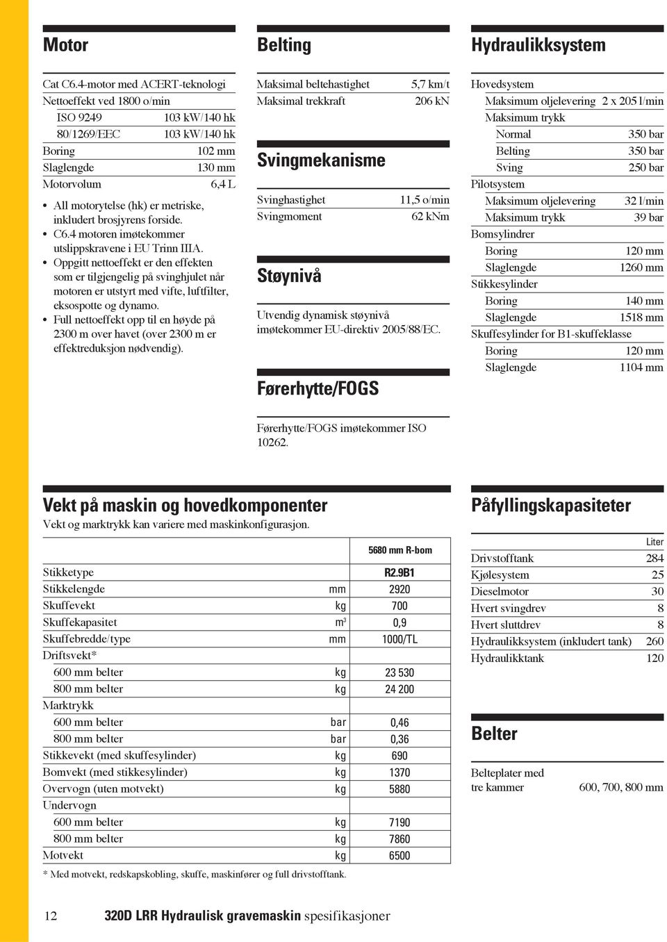 brosjyrens forside. C6.4 motoren imøtekommer utslippskravene i EU Trinn IIIA.