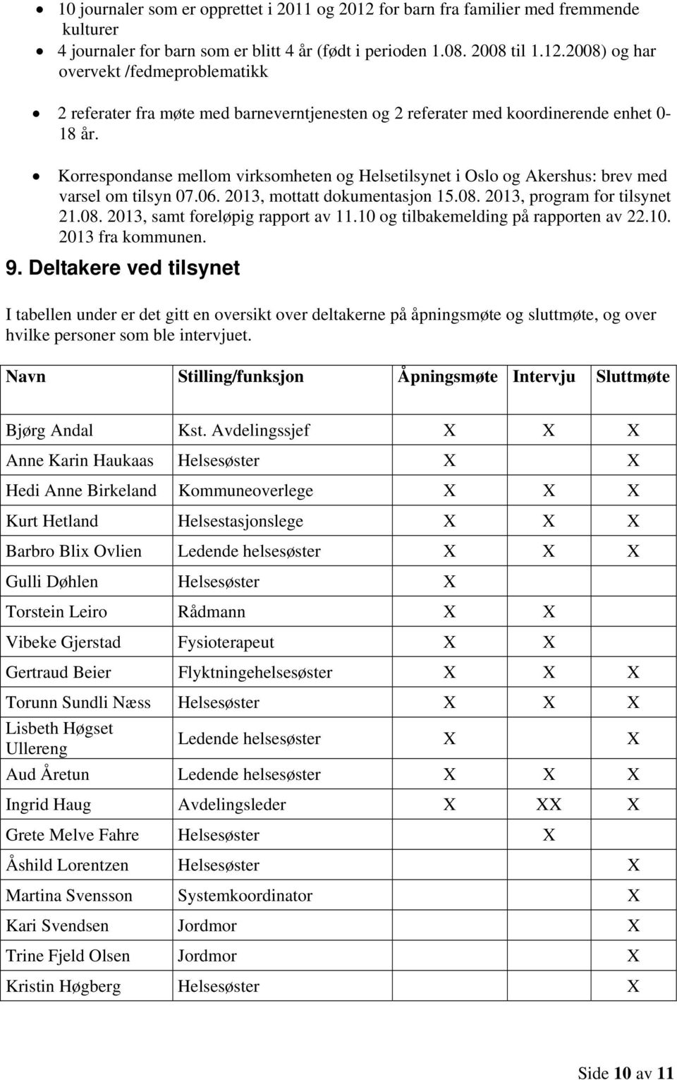 10 og tilbakemelding på rapporten av 22.10. 2013 fra kommunen. 9.