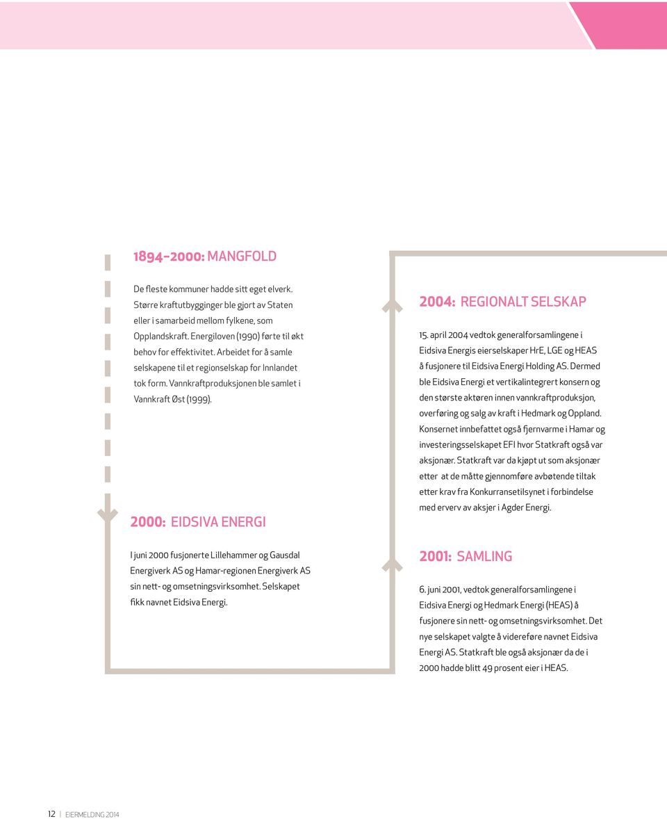 2000: EIDSIVA ENERGI I juni 2000 fusjonerte Lillehammer og Gausdal Energiverk AS og Hamar-regionen Energiverk AS sin nett- og omsetningsvirksomhet. Selskapet fikk navnet Eidsiva Energi.