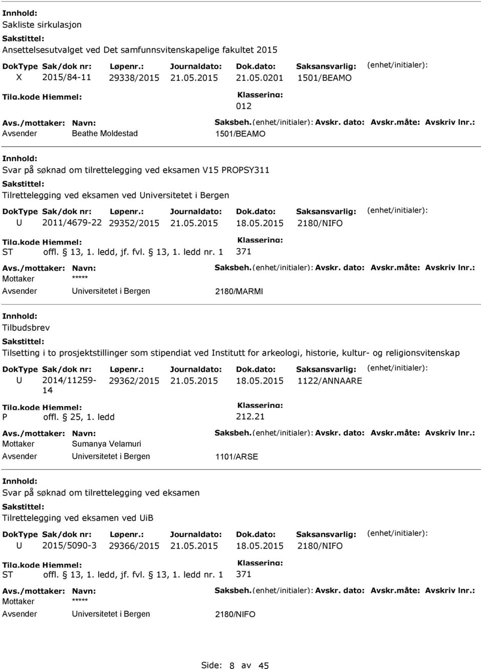 2015 2180/NFO Mottaker 2180/MARM Tilbudsbrev Tilsetting i to prosjektstillinger som stipendiat ved nstitutt for arkeologi, historie, kultur- og religionsvitenskap Sak/dok nr: