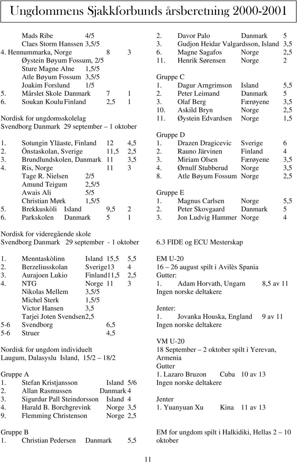 Soukan Koulu Finland 2,5 1 Nordisk for ungdomsskolelag Svendborg Danmark 29 september 1 oktober 1. Sotungin Yläaste, Finland 12 4,5 2. Önstaskolan, Sverige 11,5 2,5 3.