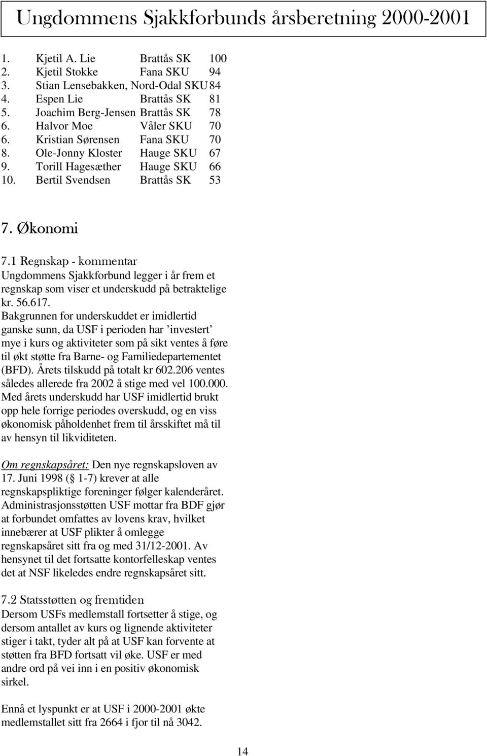 Økonomi 7.1 Regnskap - kommentar Ungdommens Sjakkforbund legger i år frem et regnskap som viser et underskudd på betraktelige kr. 56.617.