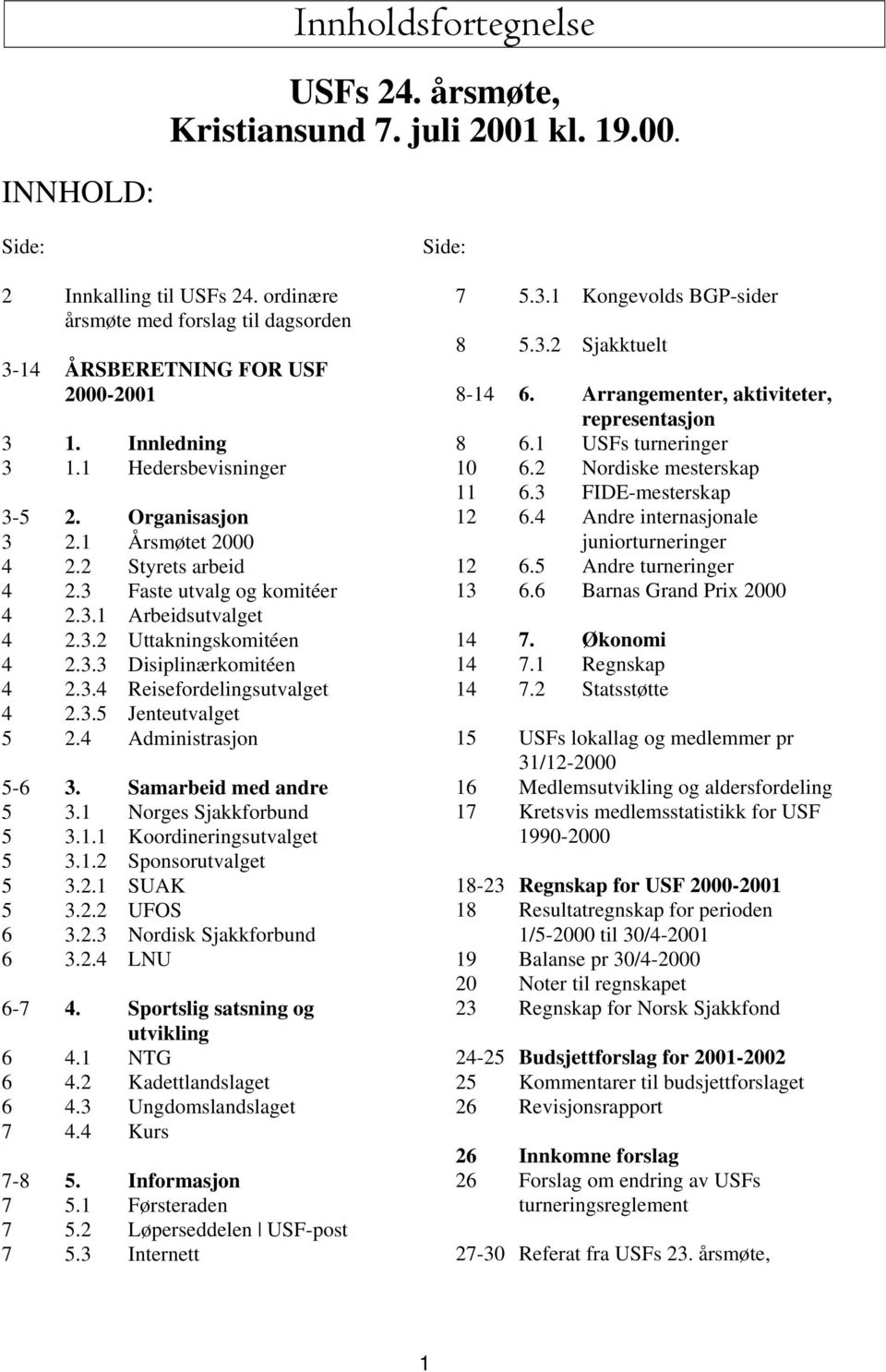 3.4 Reisefordelingsutvalget 4 2.3.5 Jenteutvalget 5 2.4 Administrasjon 5-6 3. Samarbeid med andre 5 3.1 Norges Sjakkforbund 5 3.1.1 Koordineringsutvalget 5 3.1.2 Sponsorutvalget 5 3.2.1 SUAK 5 3.2.2 UFOS 6 3.