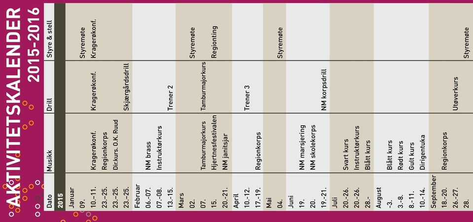 -21. NM janitsjar April 10.-12. Trener 3 17.-19. Regionkorps Mai 04. Styremøte Juni 19. NM marsjering 20. NM skolekorps 19.-21. NM korpsdrill Juli 20.-26. Svart kurs 20.-26. Instruktørkurs 28.