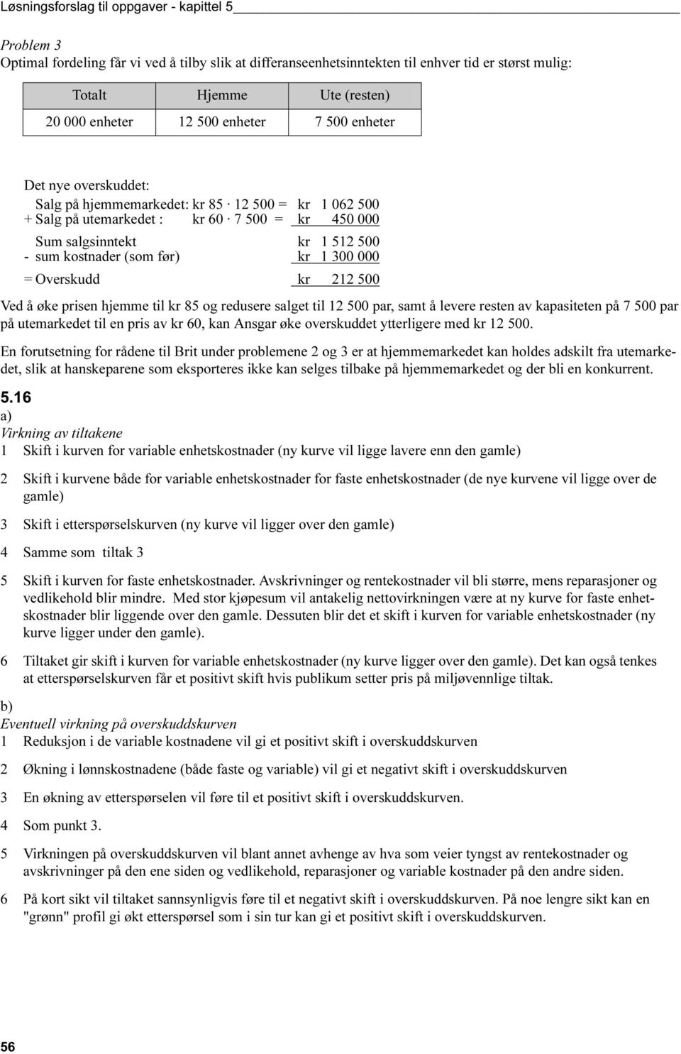 Overskudd kr 212 5 Ved å øke prisen hjemme til kr 85 og redusere salget til 12 5 par, samt å levere resten av kapasiteten på 7 5 par på utemarkedet til en pris av kr 6, kan Ansgar øke overskuddet