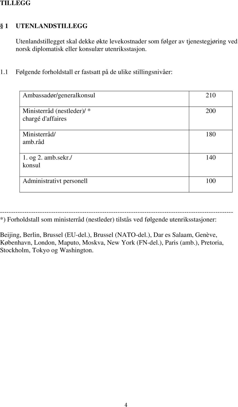 / konsul 200 180 140 Administrativt personell 100 --------------------------------------------------------------------------------------------------------- *) Forholdstall som ministerråd