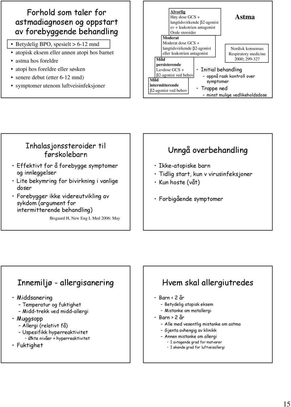 langtidsvirkende β2-agonist eller leukotrien antagonist Mild persisterende Lavdose GCS + β2-agonist ved behov Mild intermitterende β2-agonist ved behov Astma Nordisk konsensus Respiratory medicine