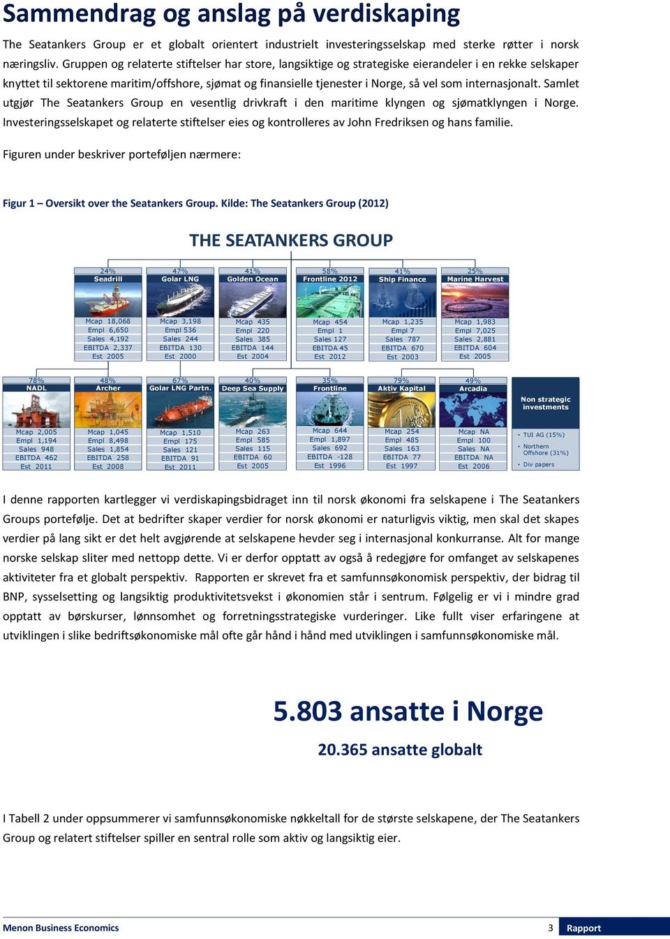 internasjonalt. Samlet utgjør The Seatankers Group en vesentlig drivkraft i den maritime klyngen og sjømatklyngen i Norge.