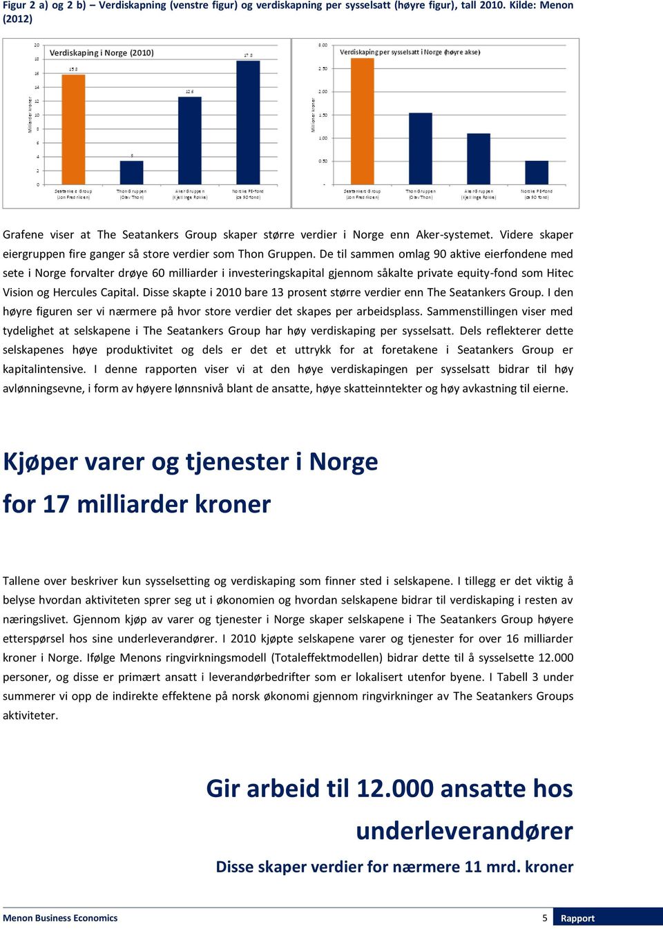 De til sammen omlag 90 aktive eierfondene med sete i Norge forvalter drøye 60 milliarder i investeringskapital gjennom såkalte private equity-fond som Hitec Vision og Hercules Capital.