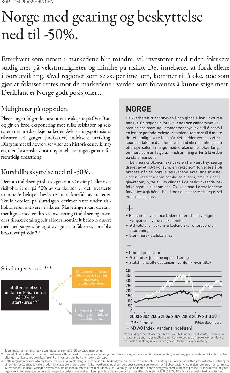 Deriblant er Norge godt posisjonert. Muligheter på oppsiden.