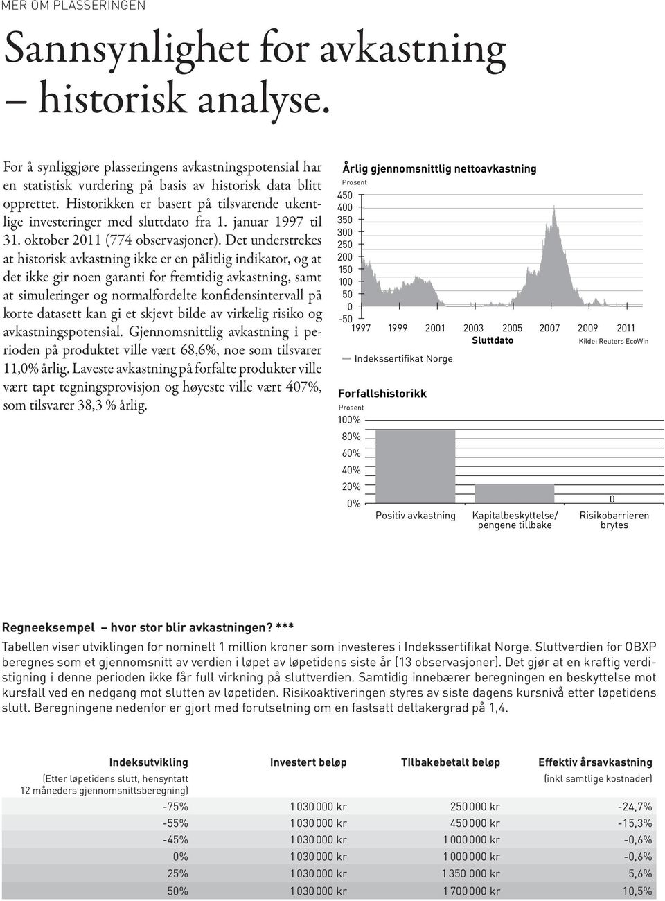 Det understrekes at historisk avkastning ikke er en pålitlig indikator, og at det ikke gir noen garanti for fremtidig avkastning, samt at simuleringer og normalfordelte konfidensintervall på korte