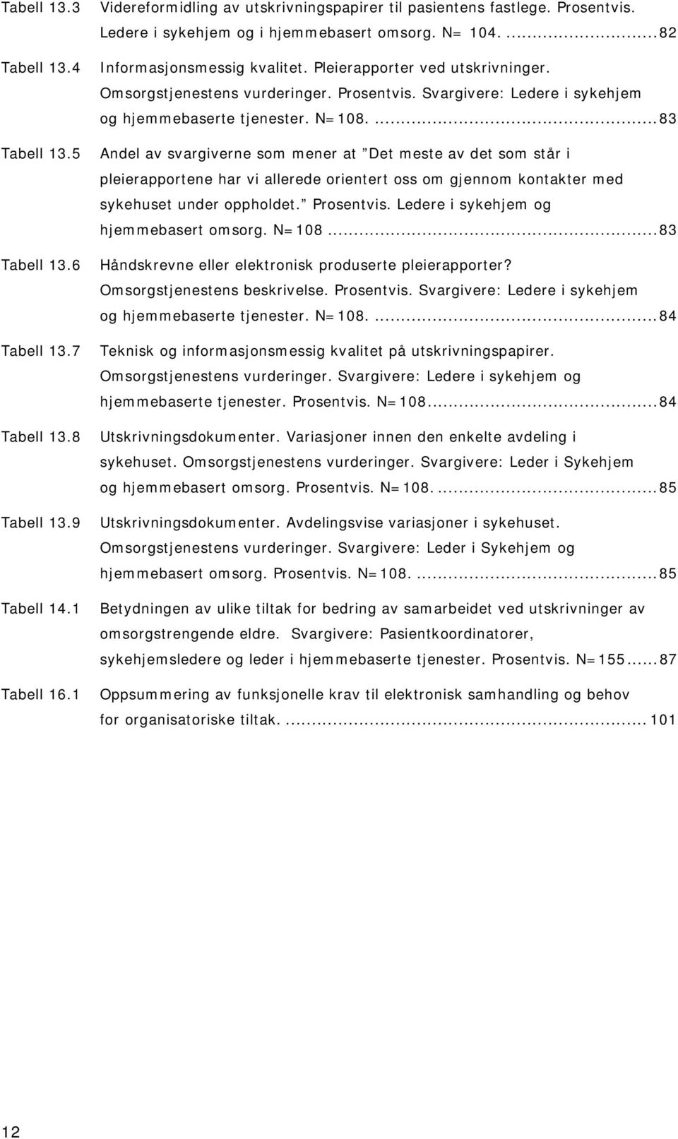 5 Andel av svargiverne som mener at Det meste av det som står i pleierapportene har vi allerede orientert oss om gjennom kontakter med sykehuset under oppholdet. Prosentvis.