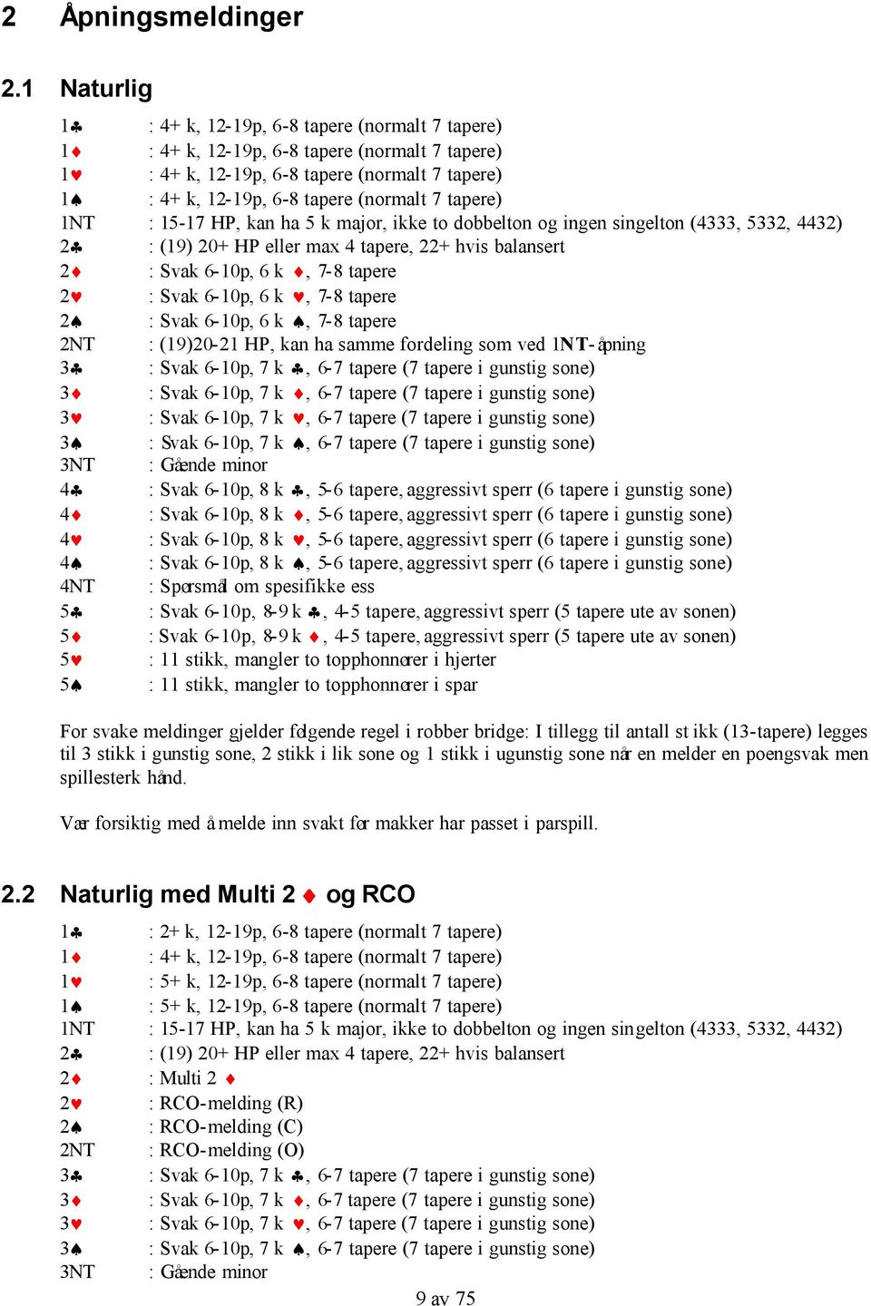 tapere) 1NT : 15-17 HP, kan ha 5 k major, ikke to dobbelton og ingen singelton (4333, 5332, 4432) 2 : (19) 20+ HP eller max 4 tapere, 22+ hvis balansert 2 : Svak 6-10p, 6 k, 7-8 tapere 2 : Svak
