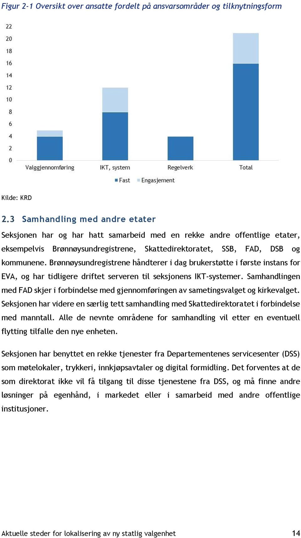 Brønnøysundregistrene håndterer i dag brukerstøtte i første instans for EVA, og har tidligere driftet serveren til seksjonens IKT-systemer.