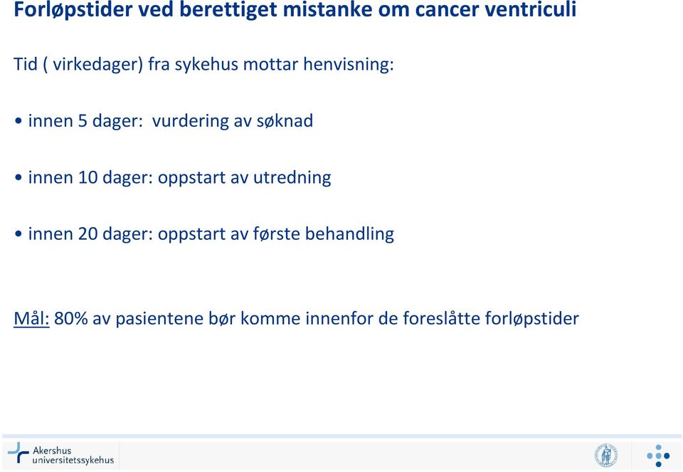 søknad innen 10 dager: oppstart av utredning innen 20 dager: oppstart av