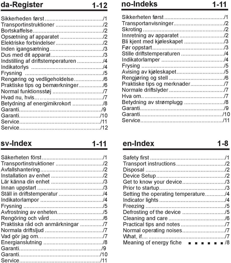 ../7 Betydning af energimikrokort.../8 Garanti.../9 Garanti.../10 Service.../11 Service.../12 sv-index 1-11 Säkerheten först.../1 Transportinstruktioner.../2 Avfallshantering.../2 Installation av enhet.