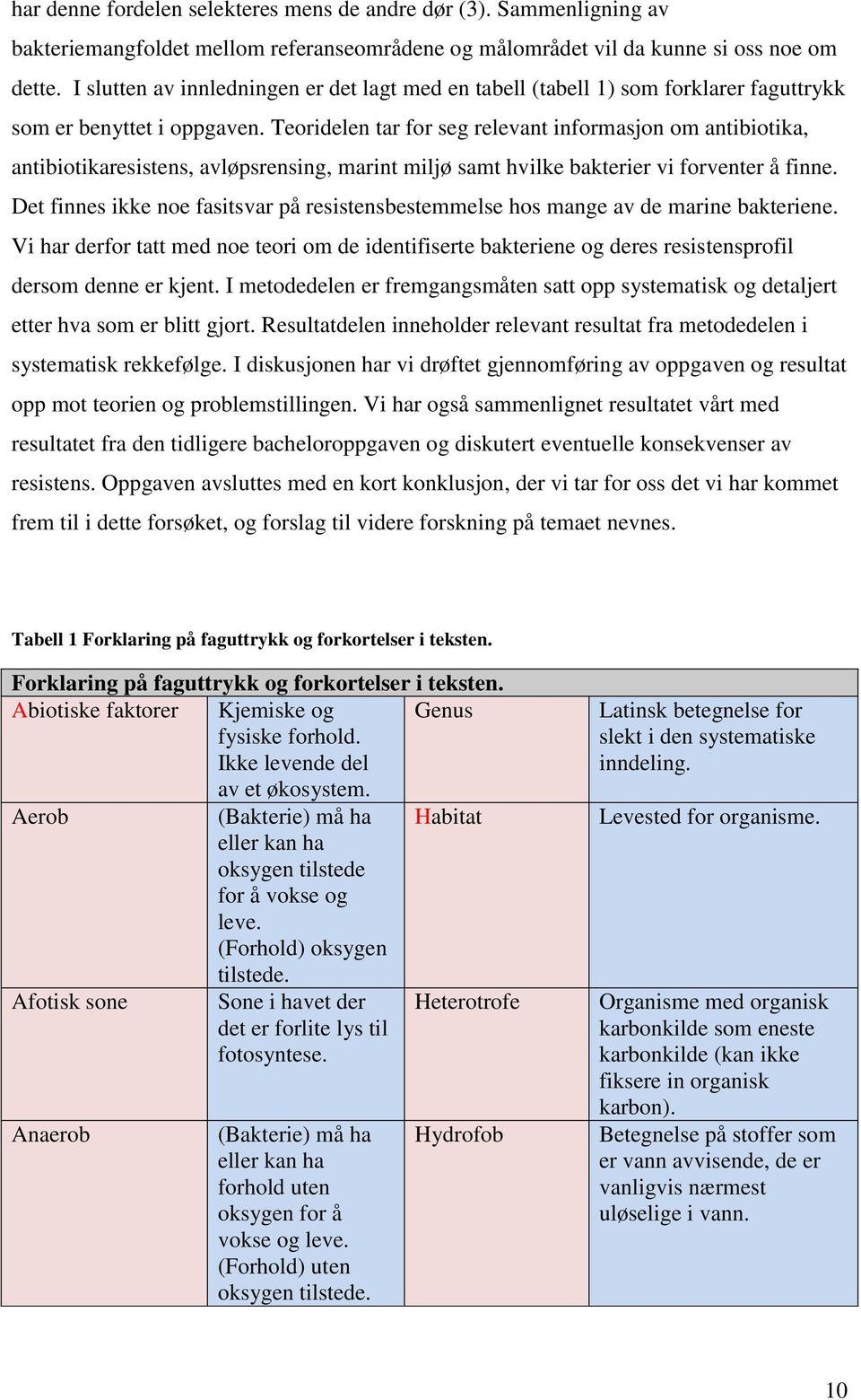 Teoridelen tar for seg relevant informasjon om antibiotika, antibiotikaresistens, avløpsrensing, marint miljø samt hvilke bakterier vi forventer å finne.