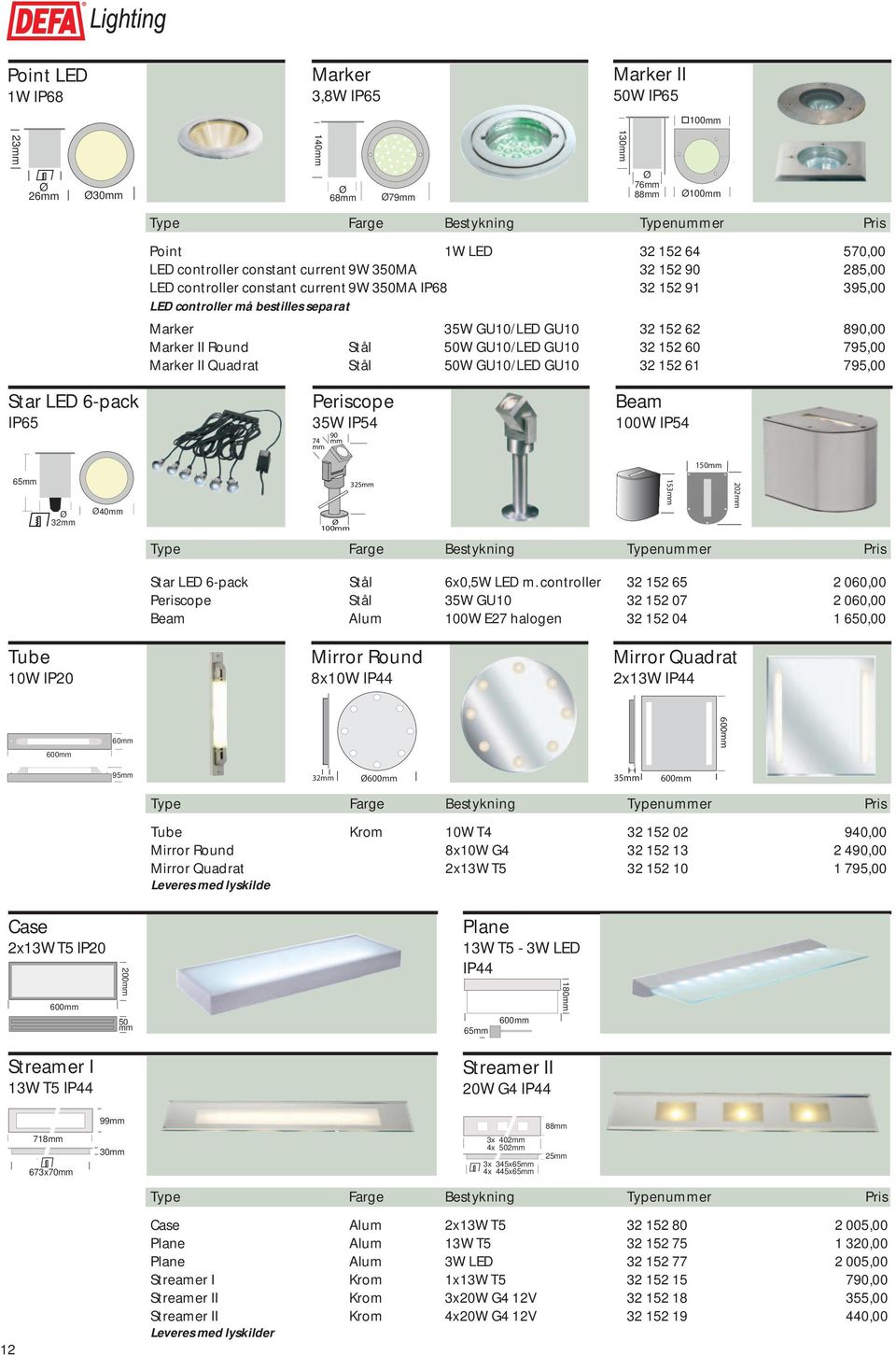 Marker II Quadrat Stål 50W GU10/LED GU10 32 152 61 795,00 130mm Ø 76mm 88mm Ø100mm Star LED 6-pack IP65 Periscope 35W IP54 90 74 mm mm Beam 100W IP54 150mm 65mm Ø 32mm Ø40mm Ø 100mm 325mm 153mm 202mm