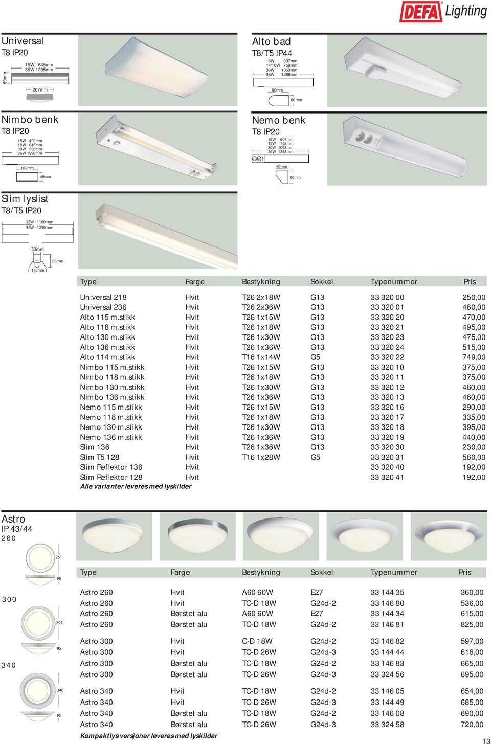 Hvit T26 2x36W G13 33 320 01 460,00 Alto 115 m.stikk Hvit T26 1x15W G13 33 320 20 470,00 Alto 118 m.stikk Hvit T26 1x18W G13 33 320 21 495,00 Alto 130 m.