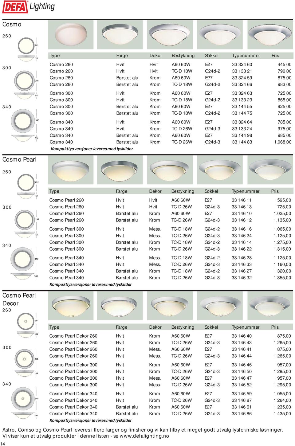 23 865,00 Cosmo 300 Børstet alu Krom A60 60W E27 33 144 55 925,00 Cosmo 300 Børstet alu Krom TC-D 18W G24d-2 33 144 75 725,00 Cosmo 340 Hvit Krom A60 60W E27 33 324 64 785,00 Cosmo 340 Hvit Krom TC-D