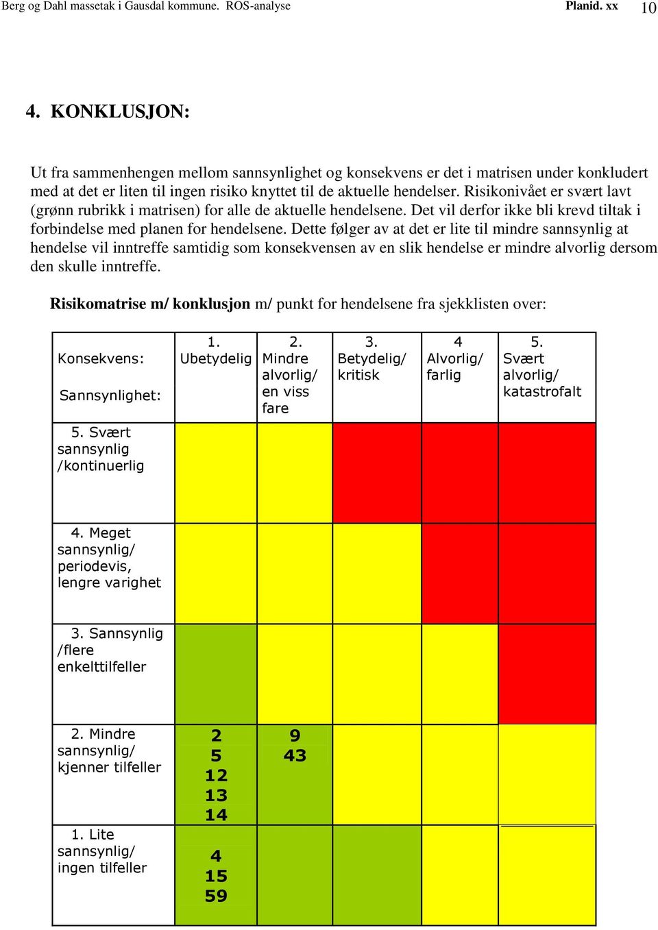 Risikonivået er svært lavt (grønn rubrikk i matrisen) for alle de aktuelle hendelsene. Det vil derfor ikke bli krevd tiltak i forbindelse med planen for hendelsene.