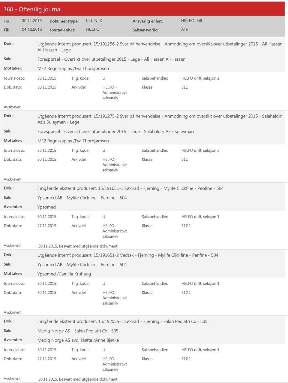 Aziz Suleyman - Lege Forespørsel - Oversikt over utbetalinger 2015 - Lege - Salahaldin Aziz Suleyman ME2 Regnskap as /Eva Thorbjørnsen drift, seksjon 2 - Inngående eksternt produsert, 15/1916-1