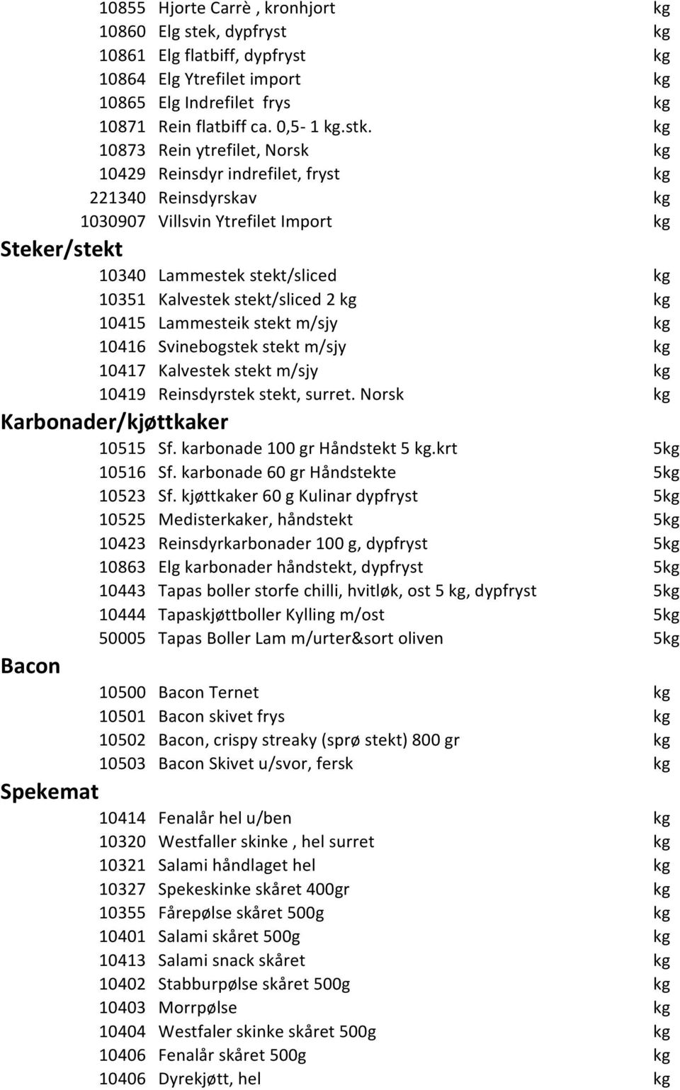 stekt/sliced 2 kg kg 10415 Lammesteik stekt m/sjy kg 10416 Svinebogstek stekt m/sjy kg 10417 Kalvestek stekt m/sjy kg 10419 Reinsdyrstek stekt, surret. Norsk kg Karbonader/kjøttkaker 10515 Sf.