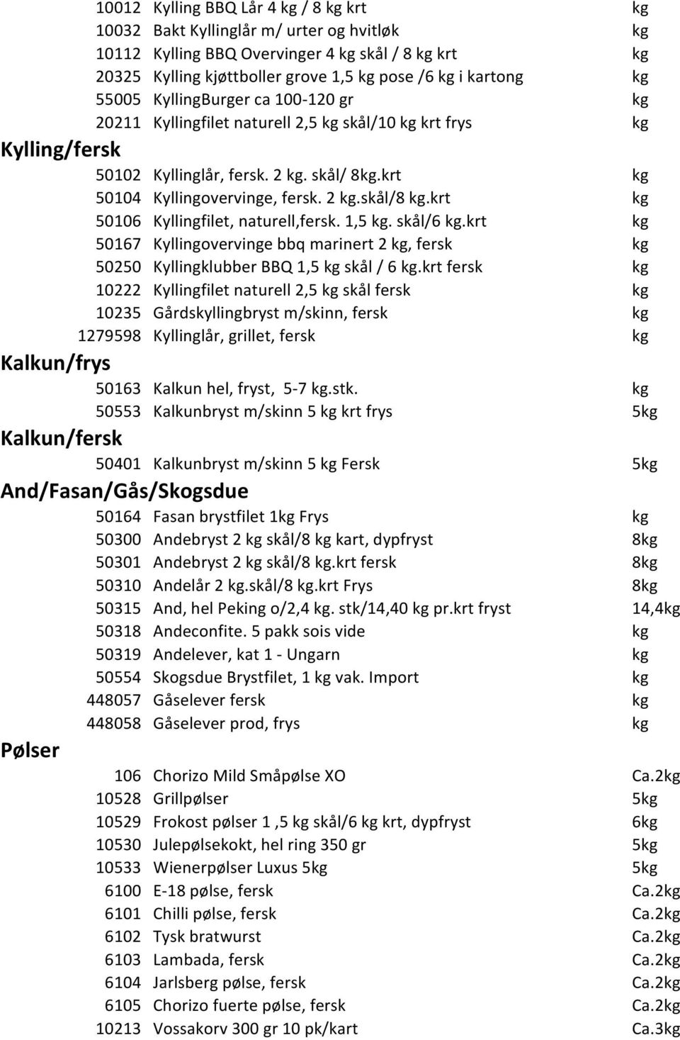 krt kg 50106 Kyllingfilet, naturell,fersk. 1,5 kg. skål/6 kg.krt kg 50167 Kyllingovervinge bbq marinert 2 kg, fersk kg 50250 Kyllingklubber BBQ 1,5 kg skål / 6 kg.