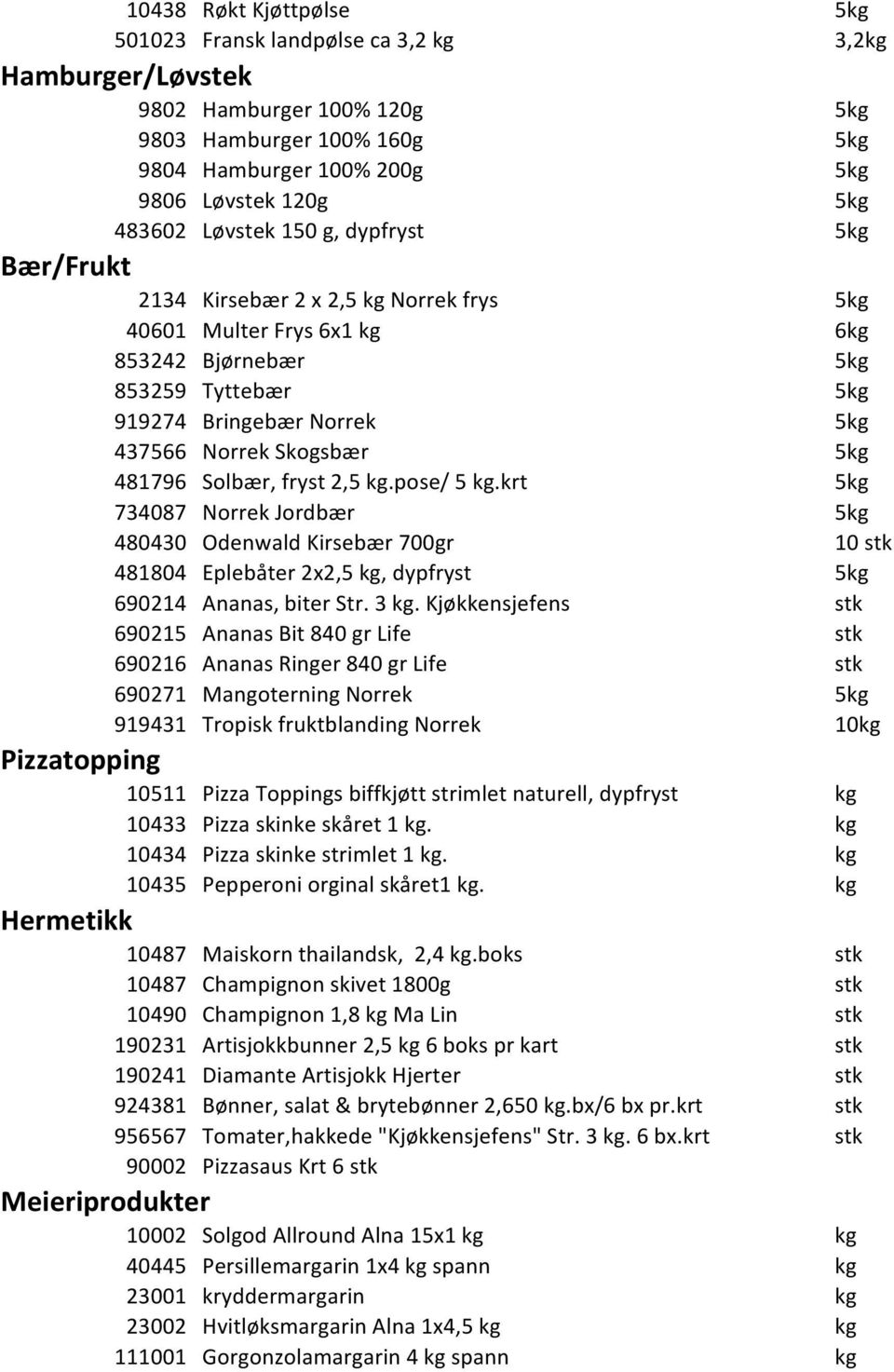 5kg 481796 Solbær, fryst 2,5 kg.pose/ 5 kg.krt 5kg 734087 Norrek Jordbær 5kg 480430 Odenwald Kirsebær 700gr 10 stk 481804 Eplebåter 2x2,5 kg, dypfryst 5kg 690214 Ananas, biter Str. 3 kg.