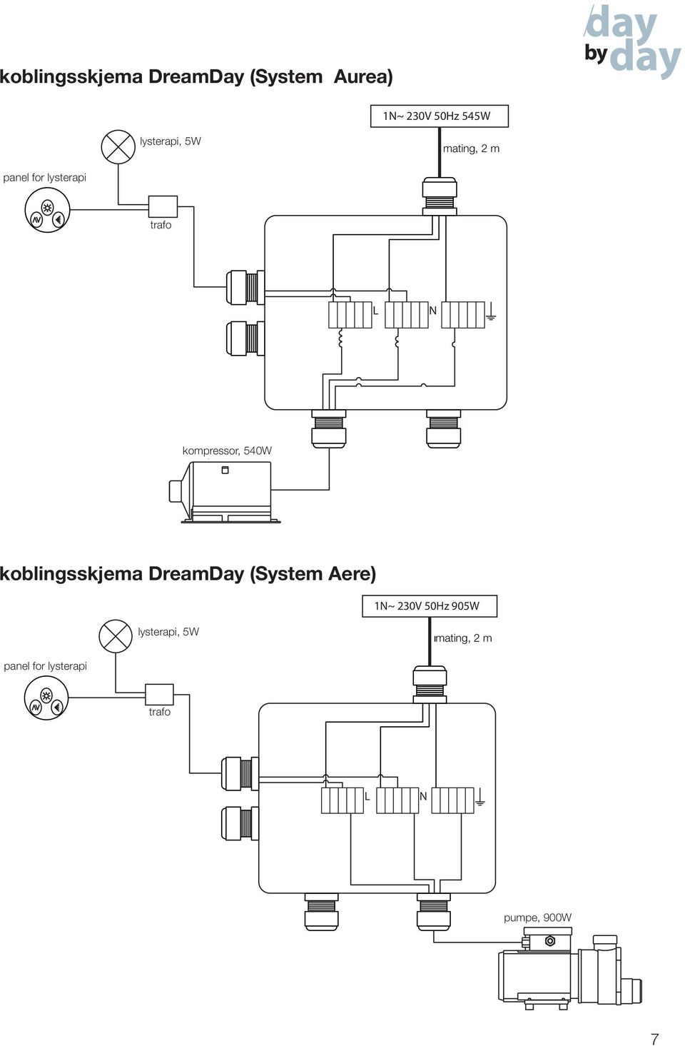 540W System Aere koblingsskjema DreamDay (System Aere) 1N~ 230V 50Hz 905W lysterapi,