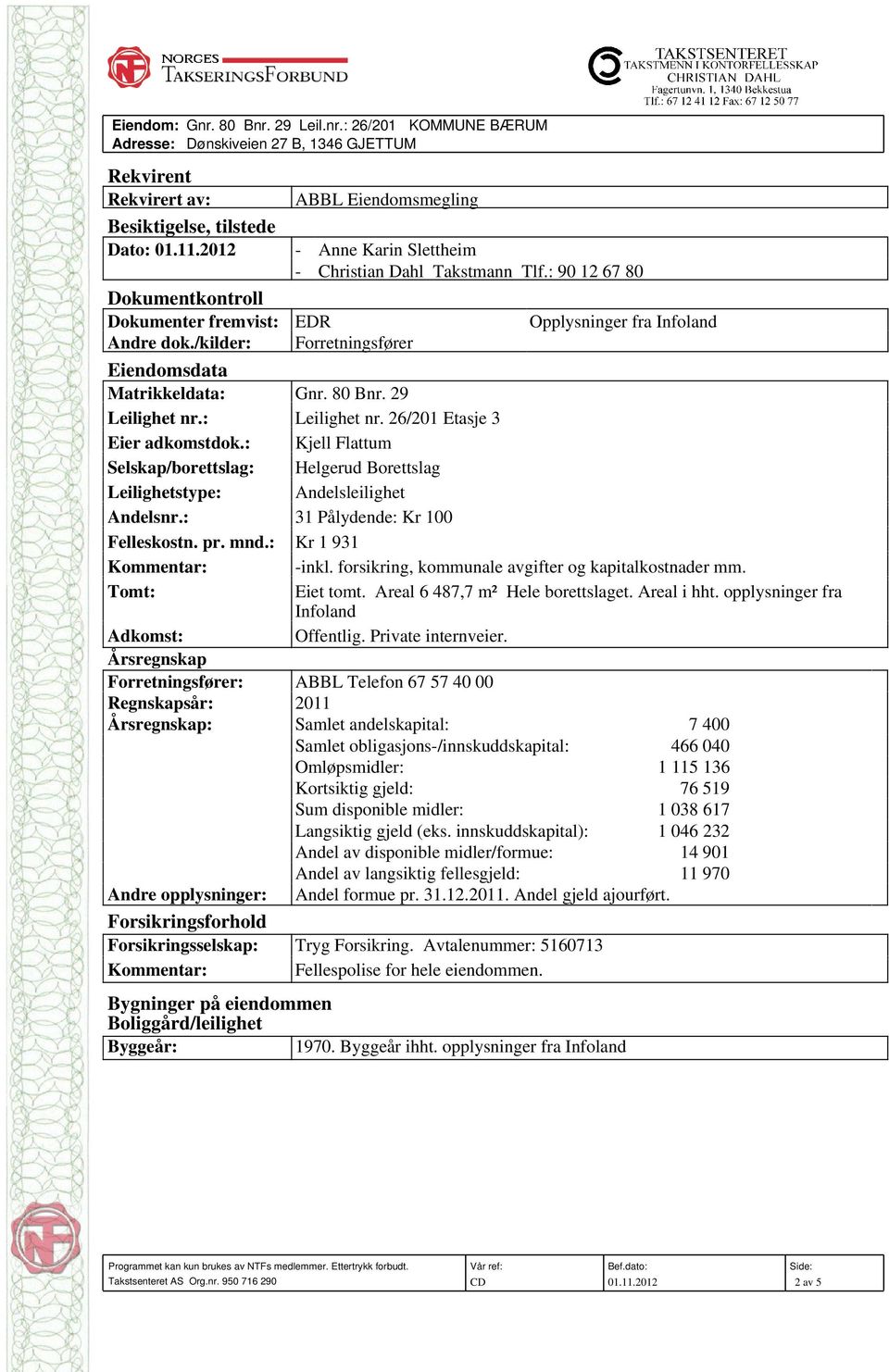 /kilder: Forretningsfører Eiendomsdata Matrikkeldata: Gnr. 80 Bnr. 29 Leilighet nr.: Leilighet nr. 26/201 Etasje 3 Eier adkomstdok.