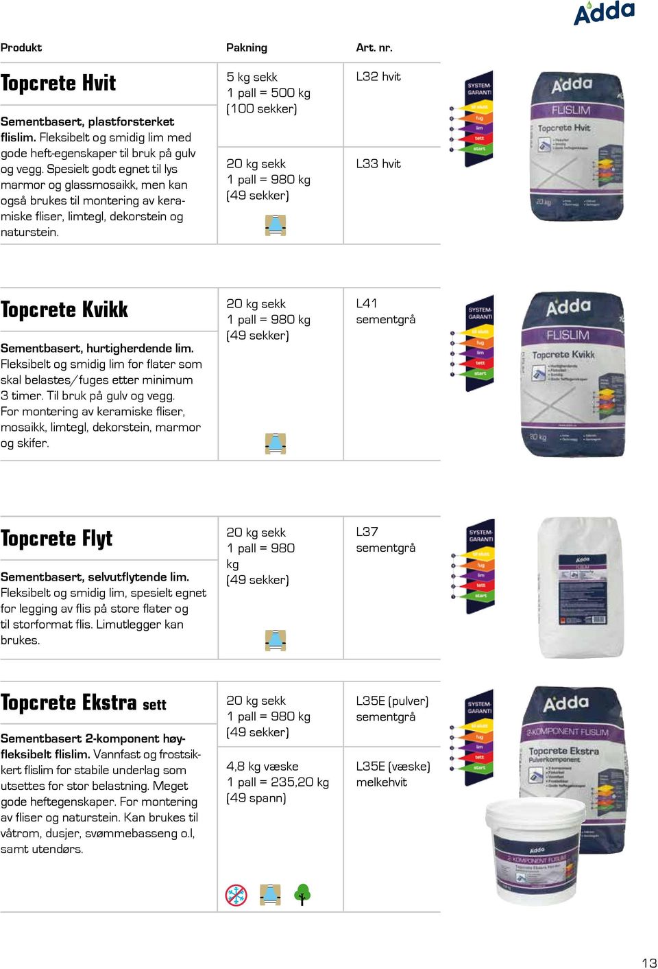 Pakning 5 kg sekk 1 pall = 500 kg (100 sekker) 20 kg sekk 1 pall = 980 kg Art. nr. L32 hvit L33 hvit Topcrete Kvikk Sementbasert, hurtigherdende lim.