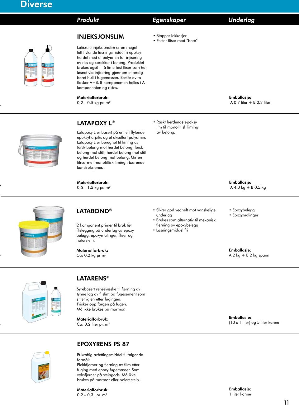 Stopper lekkasjer Fester fliser med bom 0,2 0,5 kg pr. m² A 0.7 liter + B 0.3 liter Latapoxy L Latapoxy L er basert på en lett flytende epoksyharpiks og et aksellert polyamin.