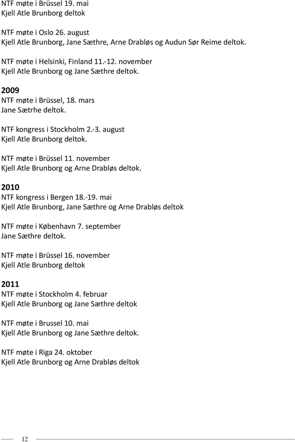 november Kjell Atle Brunborg og Arne Drabløs deltok. 2010 NTF kongress i Bergen 18.-19. mai Kjell Atle Brunborg, Jane Sæthre og Arne Drabløs deltok NTF møte i København 7.