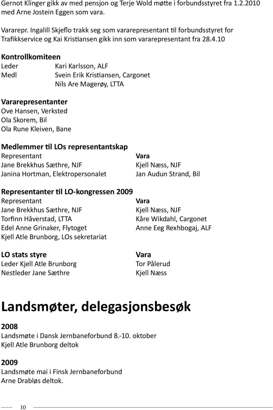 10 Kontrollkomiteen Leder Kari Karlsson, ALF Medl Svein Erik Kristiansen, Cargonet Nils Are Magerøy, LTTA Vararepresentanter Ove Hansen, Verksted Ola Skorem, Bil Ola Rune Kleiven, Bane Medlemmer til