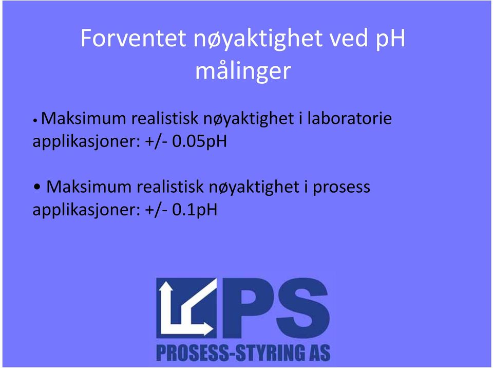 laboratorie applikasjoner: +/ 0.