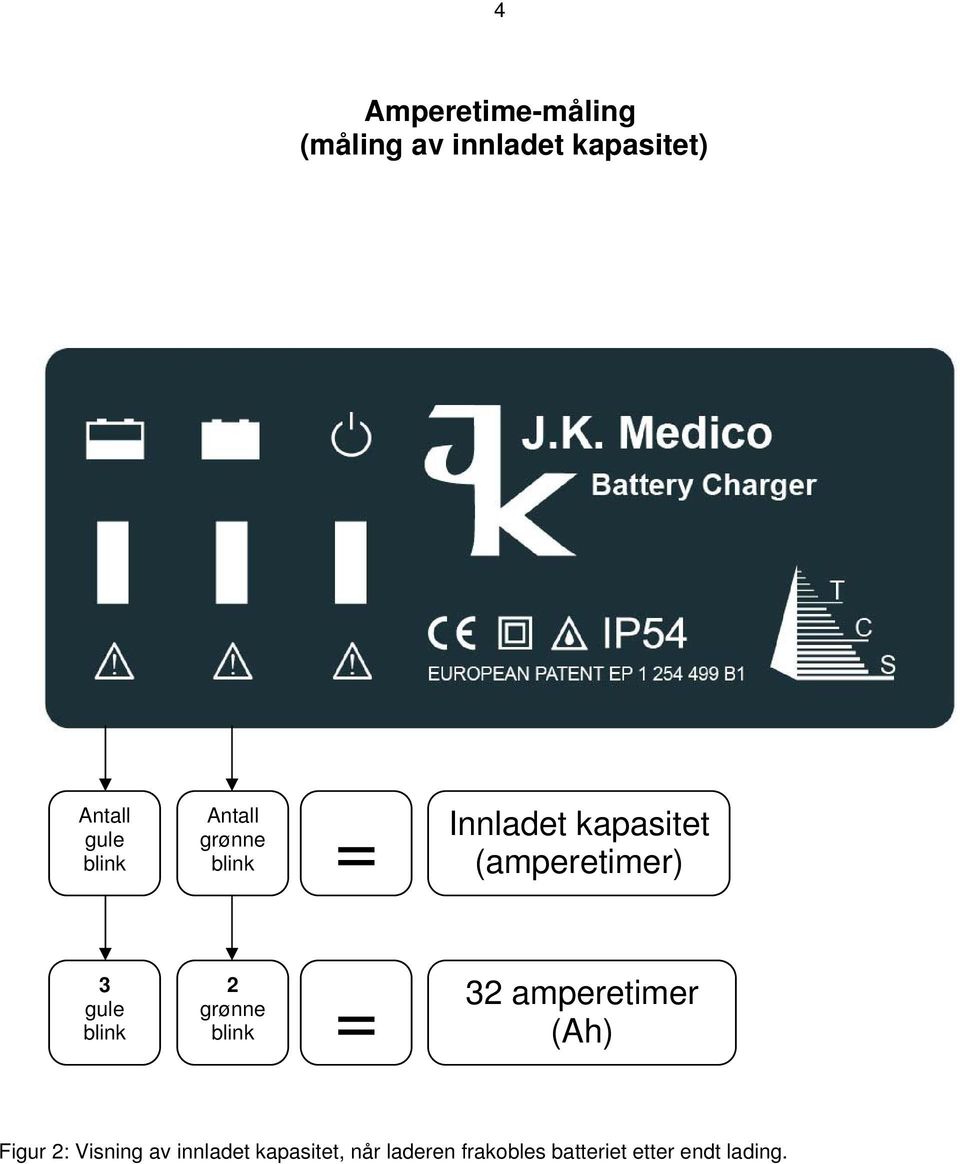 gule blink 2 grønne blink = 32 amperetimer (Ah) Figur 2: Visning