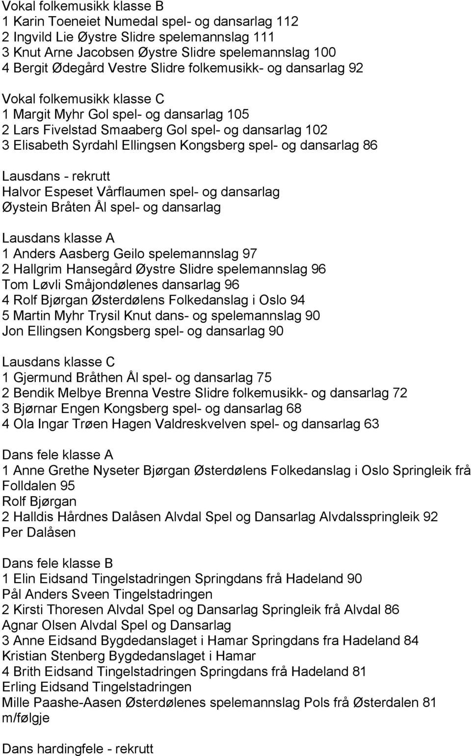 spel- og dansarlag 86 Lausdans - rekrutt Halvor Espeset Vårflaumen spel- og dansarlag Øystein Bråten Ål spel- og dansarlag Lausdans klasse A 1 Anders Aasberg Geilo spelemannslag 97 2 Hallgrim