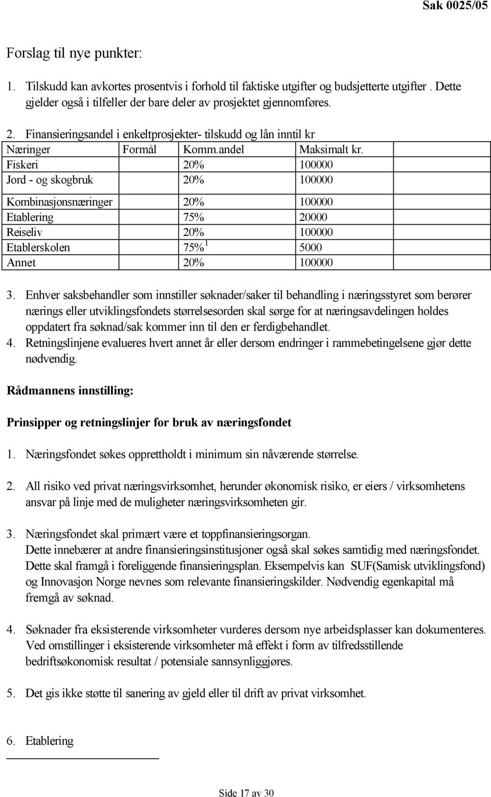 Fiskeri 20% 100000 Jord - og skogbruk 20% 100000 Kombinasjonsnæringer 20% 100000 Etablering 75% 20000 Reiseliv 20% 100000 Etablerskolen 75% 1 5000 Annet 20% 100000 3.