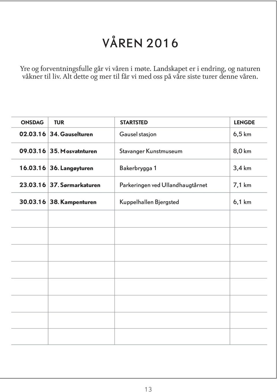 Gauselturen Gausel stasjon 6,5 km 09.03.16 35. Mosvatnturen Stavanger Kunstmuseum 8,0 km 16.03.16 36.