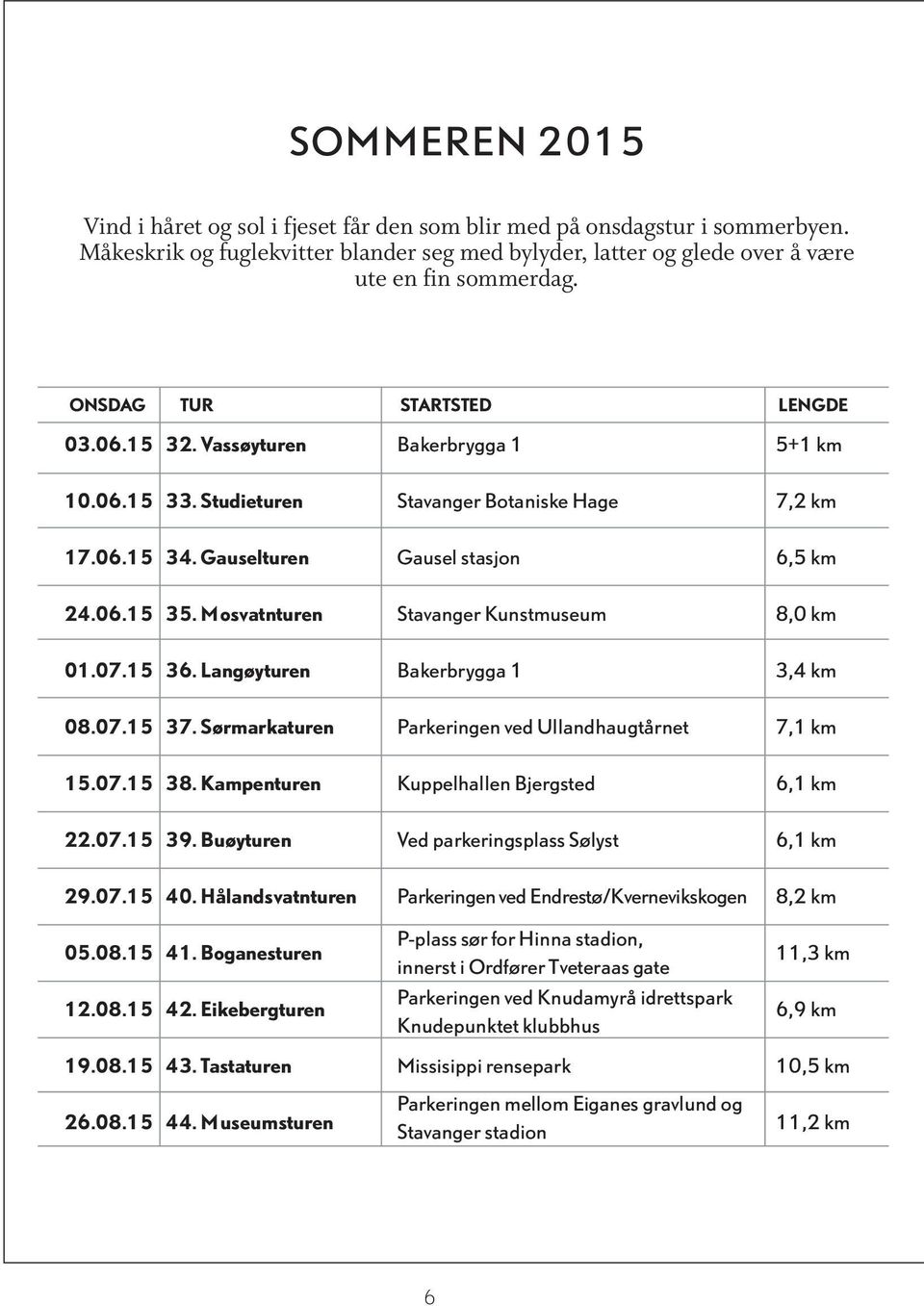 Mosvatnturen Stavanger Kunstmuseum 8,0 km 01.07.15 36. Langøyturen Bakerbrygga 1 3,4 km 08.07.15 37. Sørmarkaturen Parkeringen ved Ullandhaugtårnet 7,1 km 15.07.15 38.