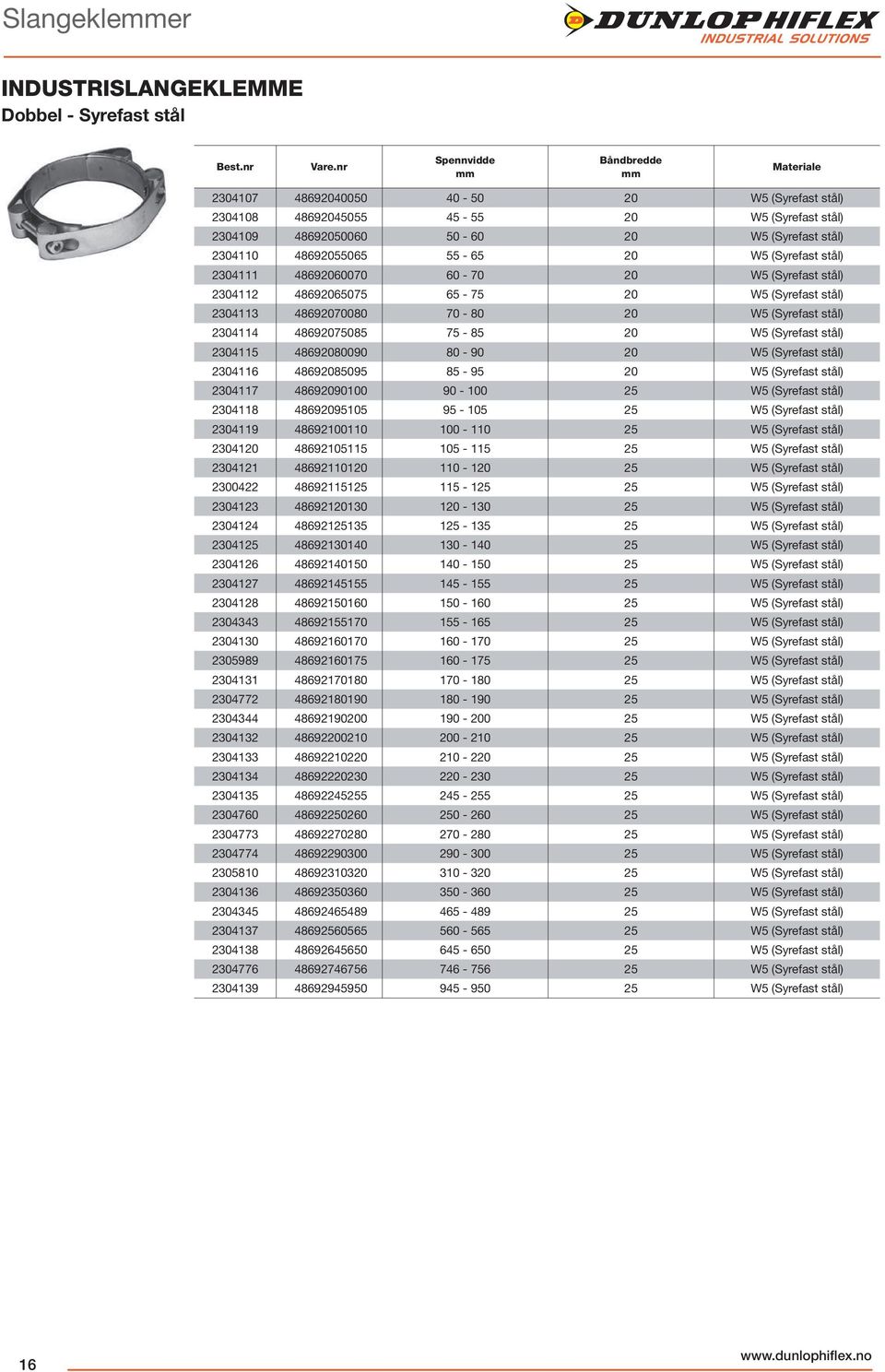 (Syrefast stål) 2304114 48692075085 75-85 20 W5 (Syrefast stål) 2304115 48692080090 80-90 20 W5 (Syrefast stål) 2304116 48692085095 85-95 20 W5 (Syrefast stål) 2304117 48692090100 90-100 25 W5