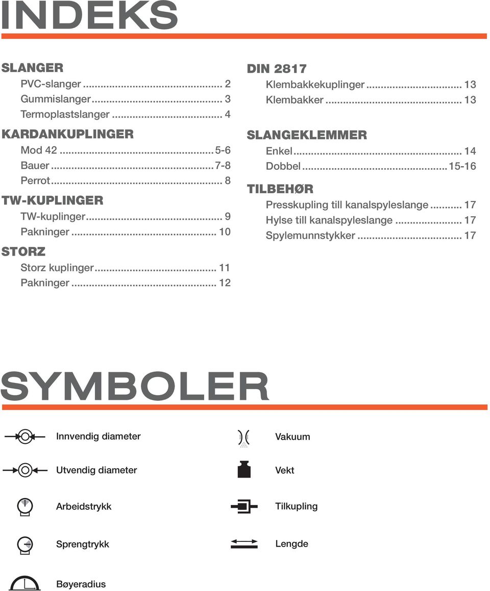 .. 13 Klembakker... 13 SLANGEKLEMMER Enkel... 14 Dobbel...15-16 TILBEHØR Presskupling till kanalspyleslange.