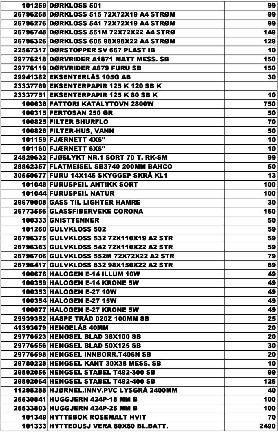 SB 150 29776119 D RVRIDER A679 FURU SB 150 29941382 EKSENTERLÅS 105G AB 30 23337769 EKSENTERPAPIR 125 K 120 SB K 23337751 EKSENTERPAPIR 125 K 80 SB K 10 100636 FATTORI KATALYTOVN 2800W 750 100315