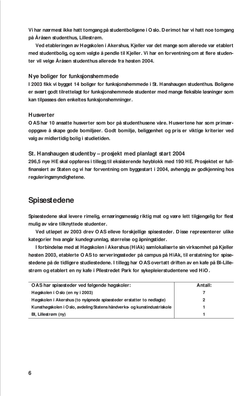 Vi har en forventning om at flere studenter vil velge Åråsen studenthus allerede fra høsten 2004. Nye boliger for funksjonshemmede I 2003 fikk vi bygget 14 boliger for funksjonshemmede i St.