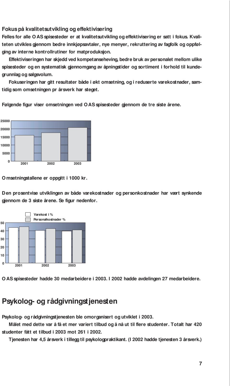 Effektiviseringen har skjedd ved kompetanseheving, bedre bruk av personalet mellom ulike spisesteder og en systematisk gjennomgang av åpningstider og sortiment i forhold til kundegrunnlag og